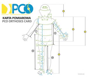 KARTA POMIAROWA