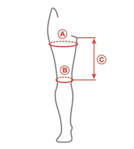 Measurement